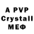 Бутират GHB TRADRADRA channel